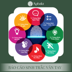 Kabala - Sinh Trắc Vân Tay